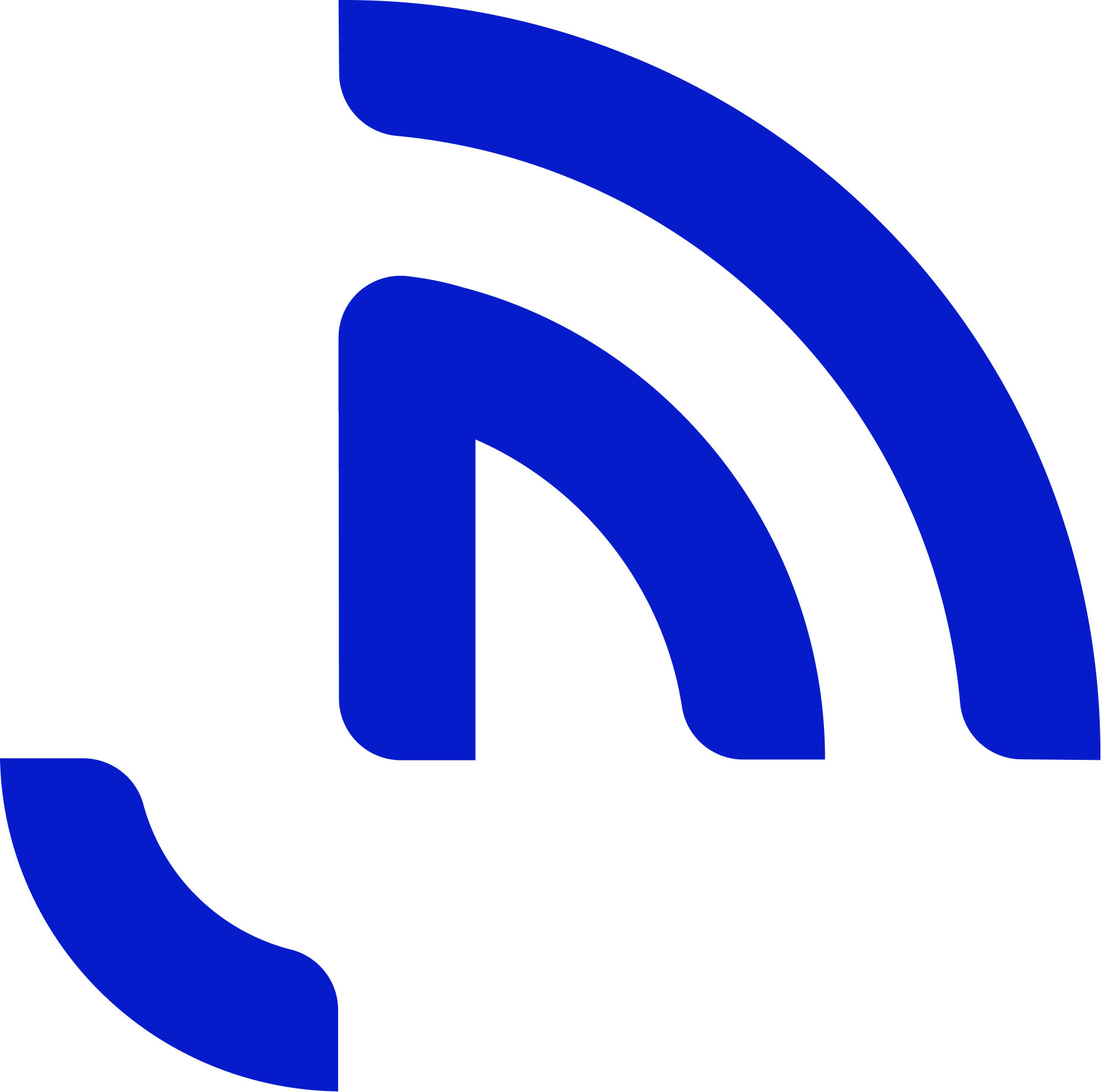 NDC logo